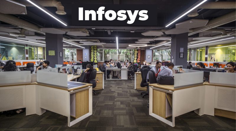 Infosys Off Campus Drive Infosys Recruitment 2022 For The Post Of Infosys Off Campus Drive Infosys Recruitment 2022 For The Post Of